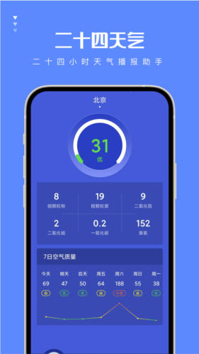 二十四天气预报直装版图4