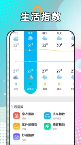 风浪天气预报官方版图2