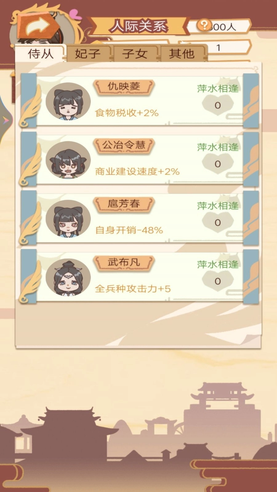 皇帝人生模拟器安卓版图5