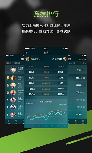 酷浪小羽手机最新版(2)
