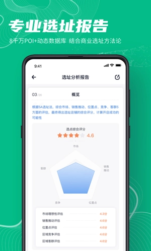 上上参谋正版图4