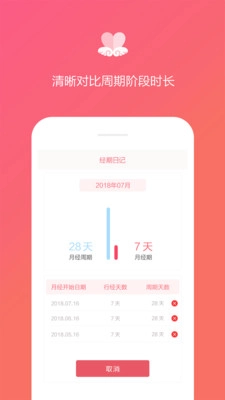 大姨妈日记正版图2