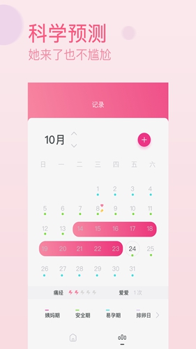 月经生理期官方最新版图2