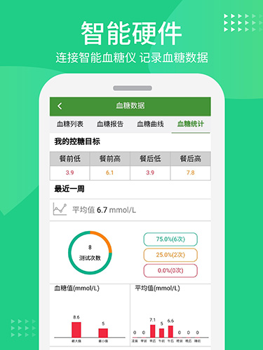 华益糖管家手机免费版(3)