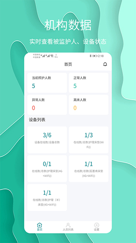 护理云官方正版(3)