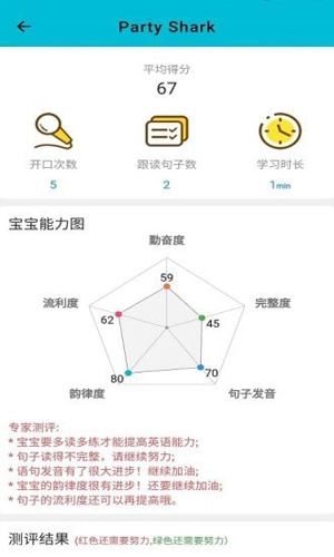 迪诺阅读直装版(1)