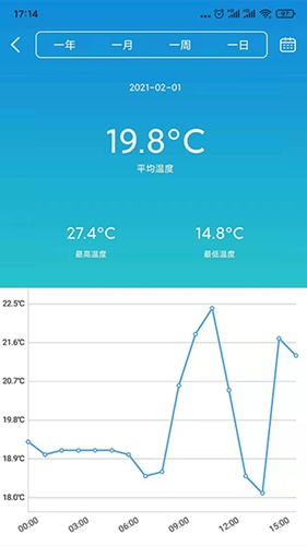 小鱼过年免费原版(2)