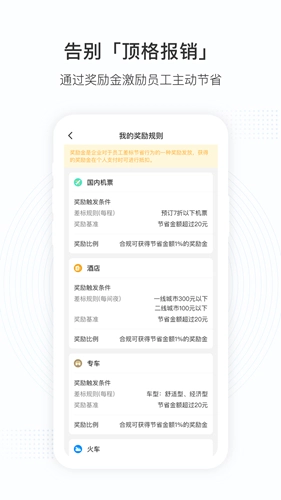 凯撒商旅手机免费版(3)
