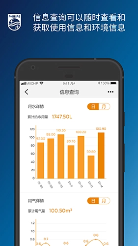 飞利浦水健康免费版图1