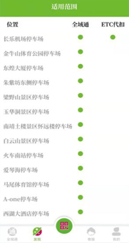 全域通通用版(3)