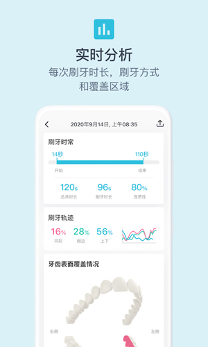爱牙精灵安卓直装版(3)