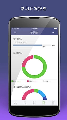 单词树直装版(3)