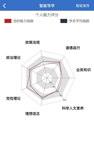 河南干部网络学院图2