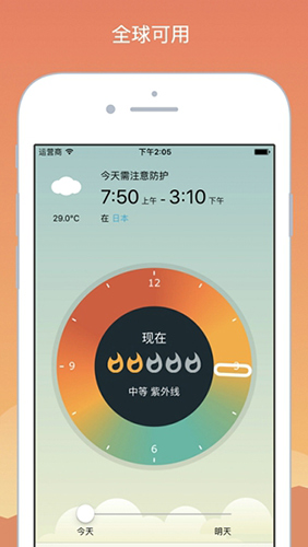 UVLens正版(2)