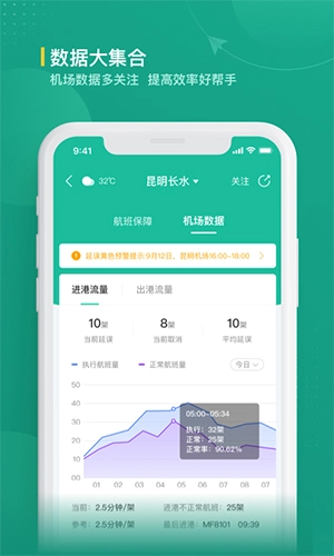 航旅纵横业内版图1