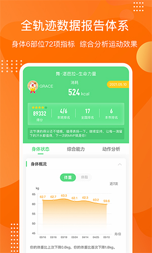 快快减肥Plus免费版(1)