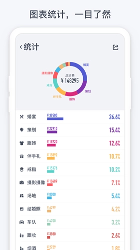 闪电记账最新版图3