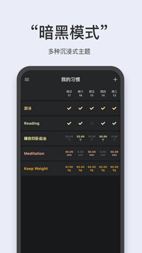 习惯足迹安卓免费版图3