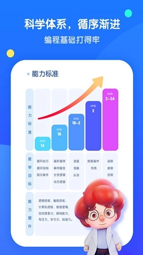 腾讯扣叮编程免费版图3