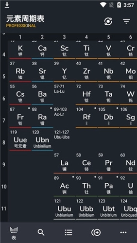 元素周期表专业版(3)