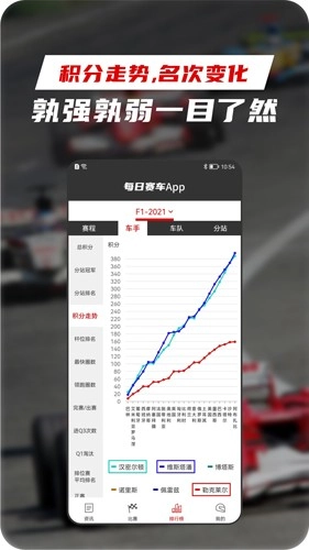 每日赛车手机免费版图5