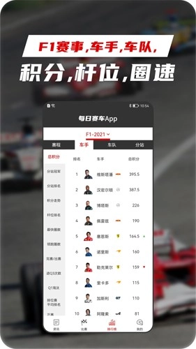 每日赛车手机免费版图2