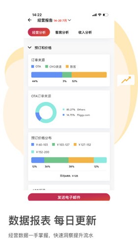 OYO家盟酒店官方版图3