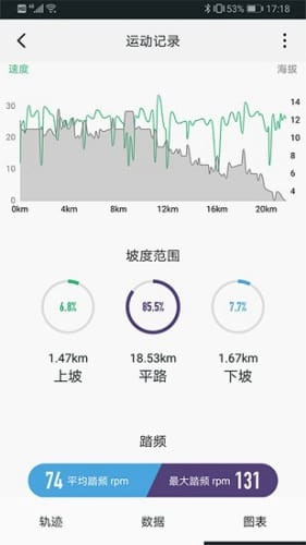 山人运动手机最新版(3)