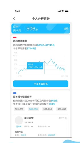 美术舟志愿填报(1)
