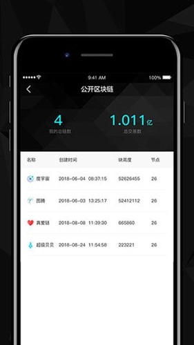 百度超级链数字藏品手机最新版图2
