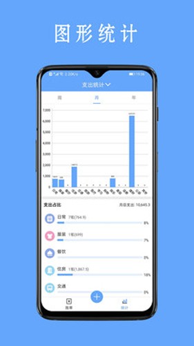 好记账安卓免费版图1