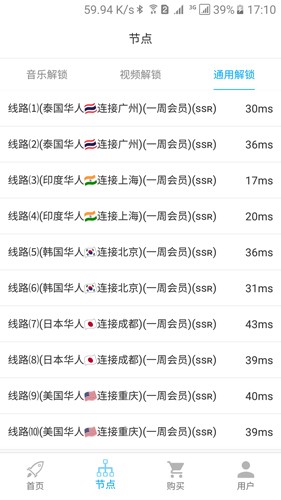 UNBLOCKCN免费版图3