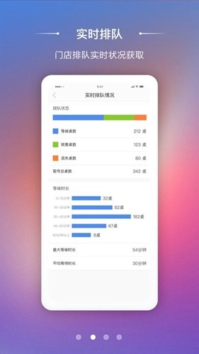 美味商家手机最新版图3