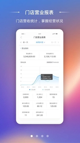 美味商家手机最新版图1