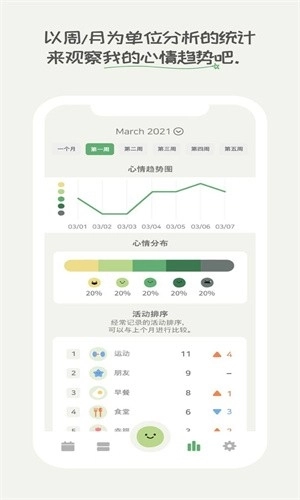 天天豆官方最新版图2