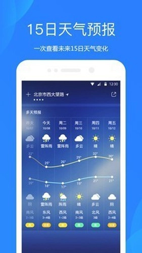 安庆天气安卓直装版图2
