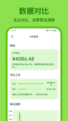 青柠记账安卓官方版图2