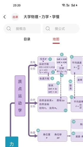 懂与应试原版图2