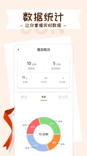 目标管理局原版图3