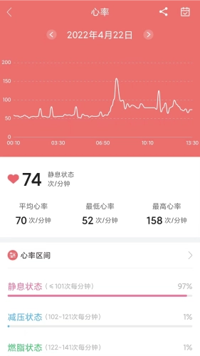 小维健康安卓直装版图1