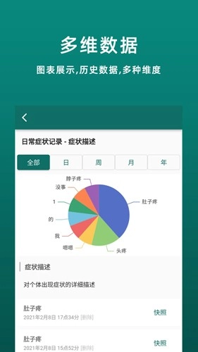 鹿优康通用版图2