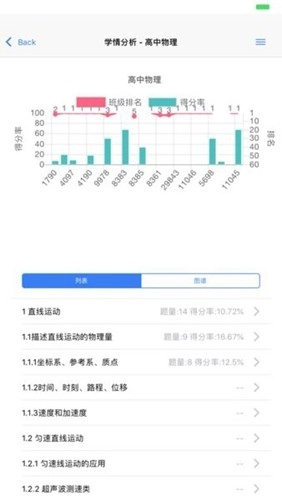 辅立码课安卓版图3