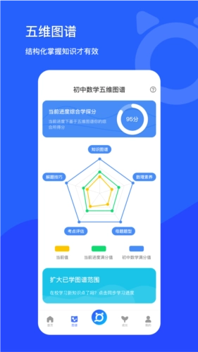 学探猫最新免费版图1