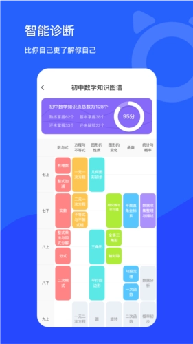学探猫最新免费版图2
