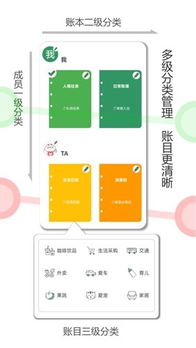 大小记账安卓版图1
