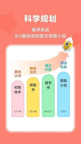 伴鱼阅读营手机正版图2