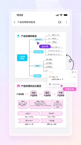 BoardMix官方最新版图2