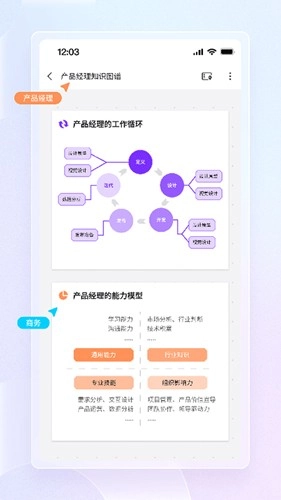 BoardMix官方最新版图4