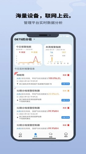 巨迅物联网平台(2)