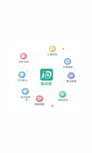 易问君安卓版图1